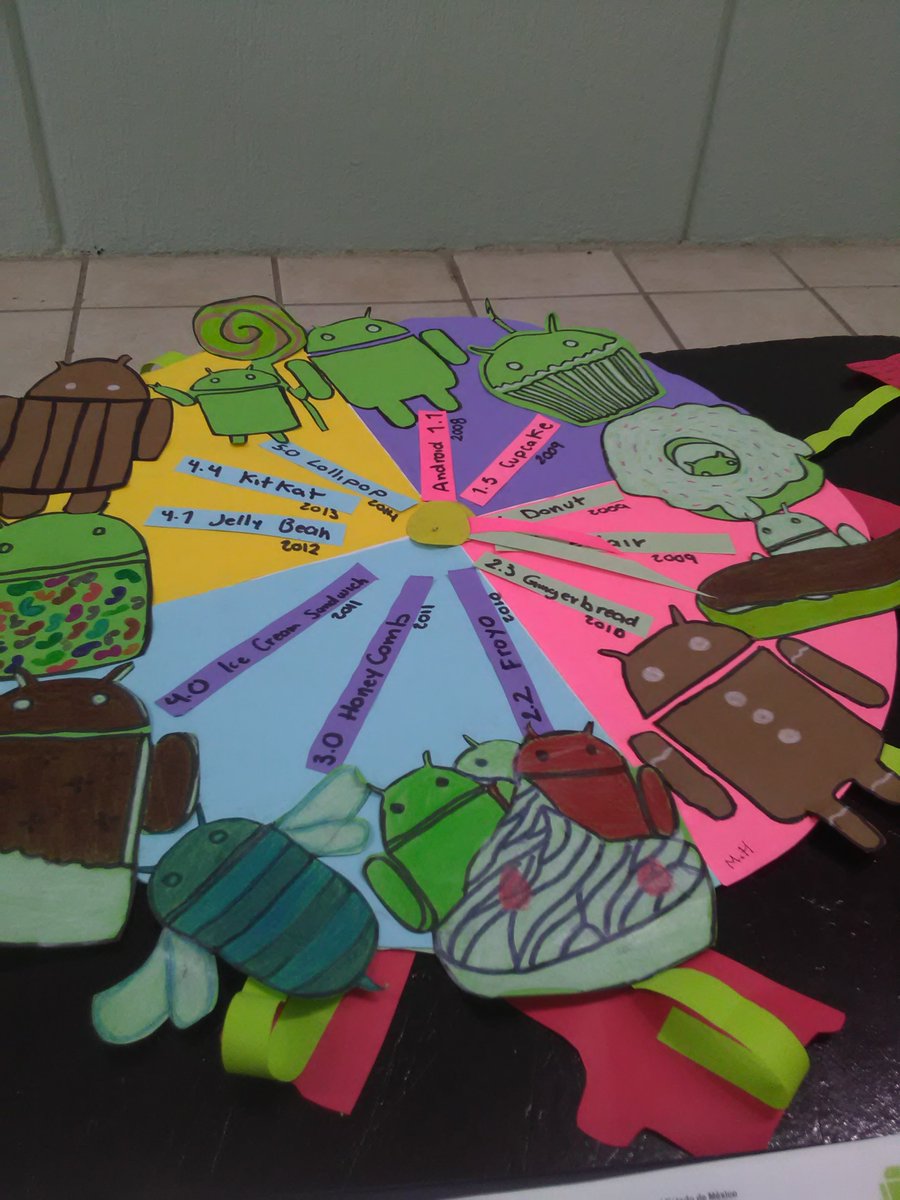 AnyDs0201's tweet photo. @cecytem_program
Hola 👋 android<3
#ProgramaTlibre https://t.co/niw9RhfiUt