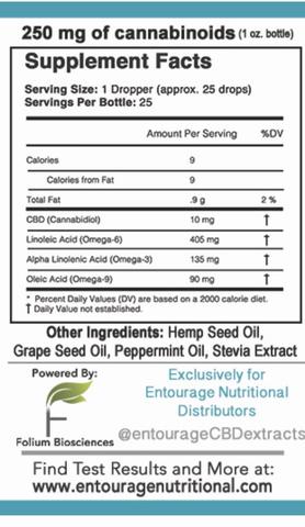 GetBeyondBuzz's tweet photo. Great article on Phytocannabinoids from @greenroadsworld
https://t.co/hLmJJweemF #knowledgeispower #getbeyondthebuzz https://t.co/qj7E8RbgXM