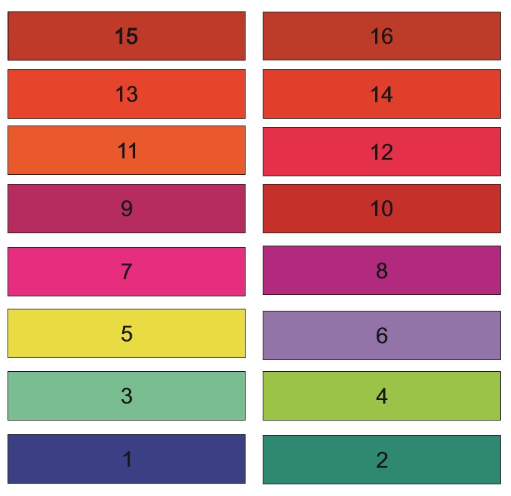 BluccStyle's tweet image. ¡Puedes conseguir los geles Summer Line Blucc Style a 2,50 en nuestra tienda física de Torreaguera, Murcia!