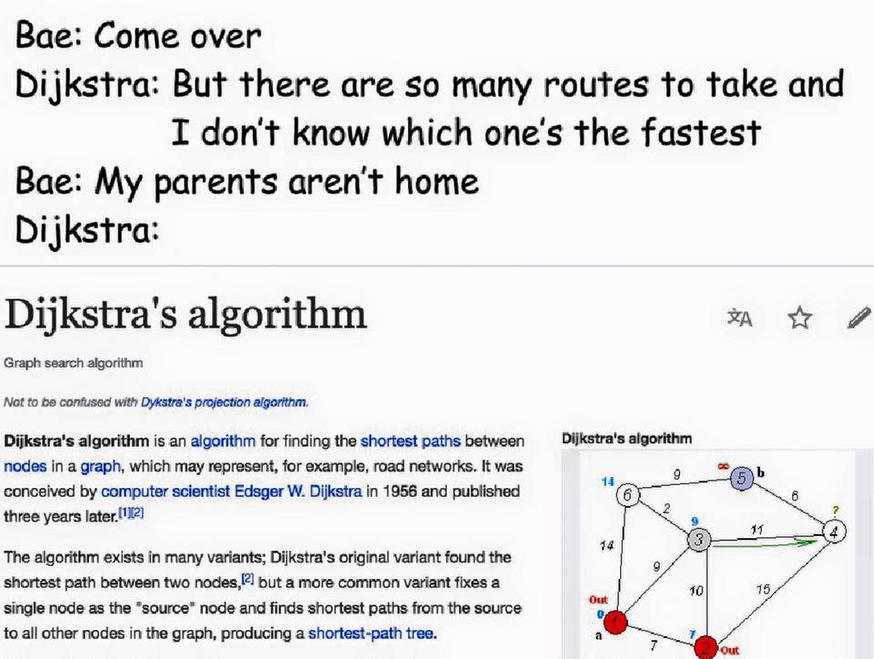 thecrazyprogrmr's tweet image. perfect use of dijkstra&apos;s algorithm 😂
#programming #programmer
#programmingjoke