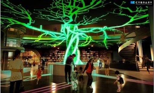 _DigitalMotion's tweet image. Ne dites plus bibliothèque mais Cybrary la bibliothèque du futur est là idboox.com/infos-ebooks/n…