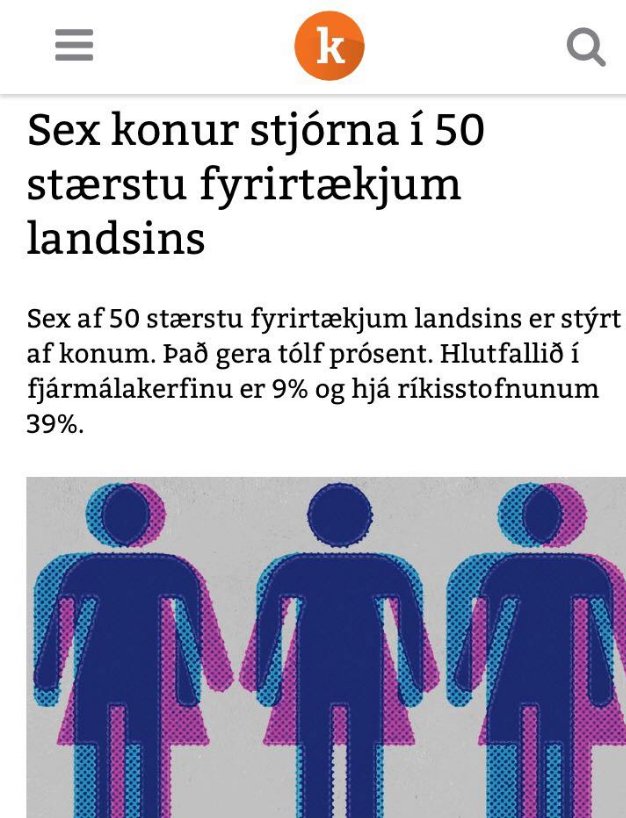 Sam­kvæmt könnun Kjarnans eru konur aðeins tólf pró­sent æðstu stjórnenda hjá 50 stærstu fyr­ir­tækjum lands­ins.