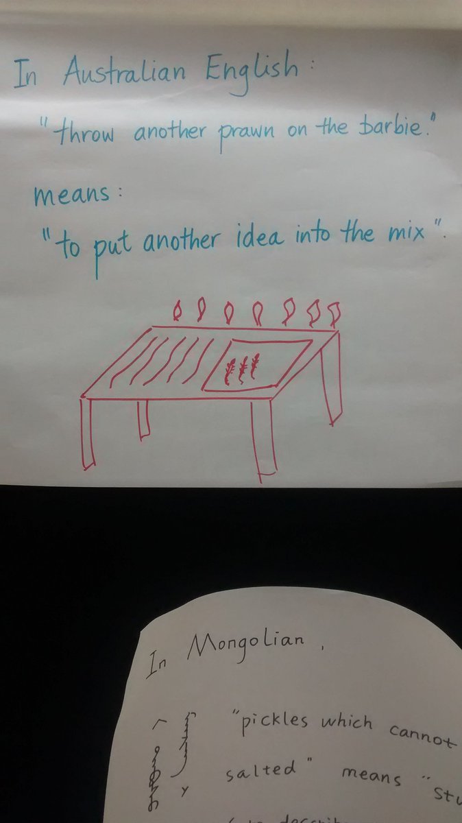 superlinguo's tweet image. People sharing metaphors in their languages at @SOAS #LanguageFest for #MotherLanguageDay