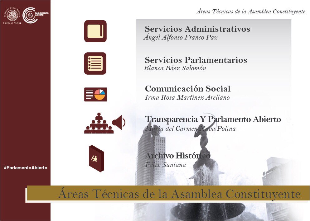 ConstituyenteOF's tweet photo. #Conoce a los integrantes de órganos de gobierno y apoyo técnico de #AsambleaConstituyente #ConstituciónCdMx #ParlamentoAbierto #CdMx https://t.co/dNh1iAxW2Q