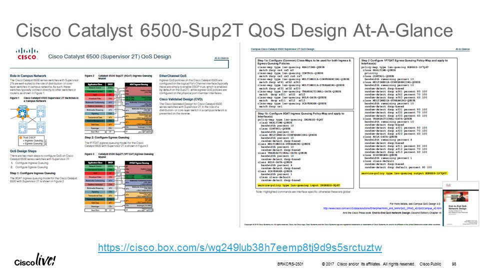petergjones's tweet photo. #BRKCRS2501 @tim_szigeti #CLEUR #CampusQoS #Cat6500 #Sup2T #QoSAAG https://t.co/5y94qCkngK https://t.co/KRNh6AV0jk