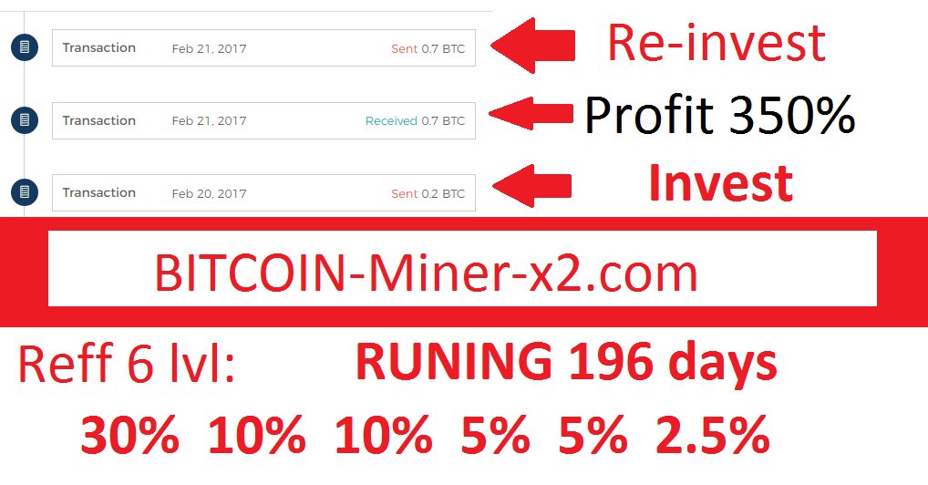 Bitcoin Miner X2 Bitcoinminerx2 Twitter - 