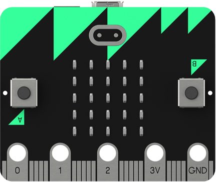 Coderdojo020's tweet image. De volgende keer gaan we met de #microbit aan de slag! Houd onze Facebookpagina in de gaten voor de inschrijflink! @CoderDojoNL