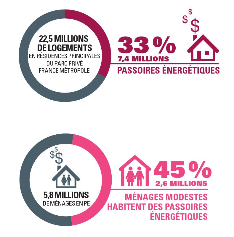 Rénovons tweet media