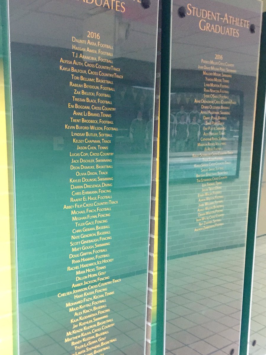 coachkelleywsu's tweet photo. 2016 WSU Athletics Grad Wall posted @ Matthaei! Baseball's Gebara, Gendron, Kinch, Kuzdak, Olszewski, Peake added! #GraduateAndWin π¨βπβΎοΈπΊπΈπ¨π¦ https://t.co/CMtr2ZZJXM