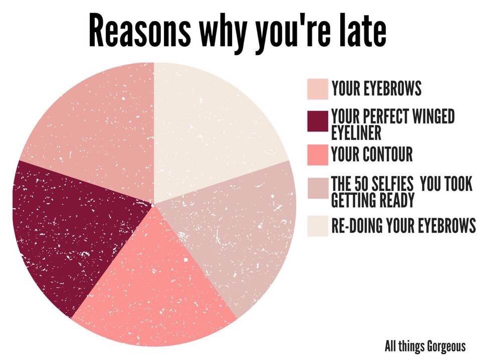pattyemiller32's tweet image. This explains everything.⏰👀 #late #runninglateismycardio #makeup #eyebrows #eyeliner #contour #selfie #brows #reasons