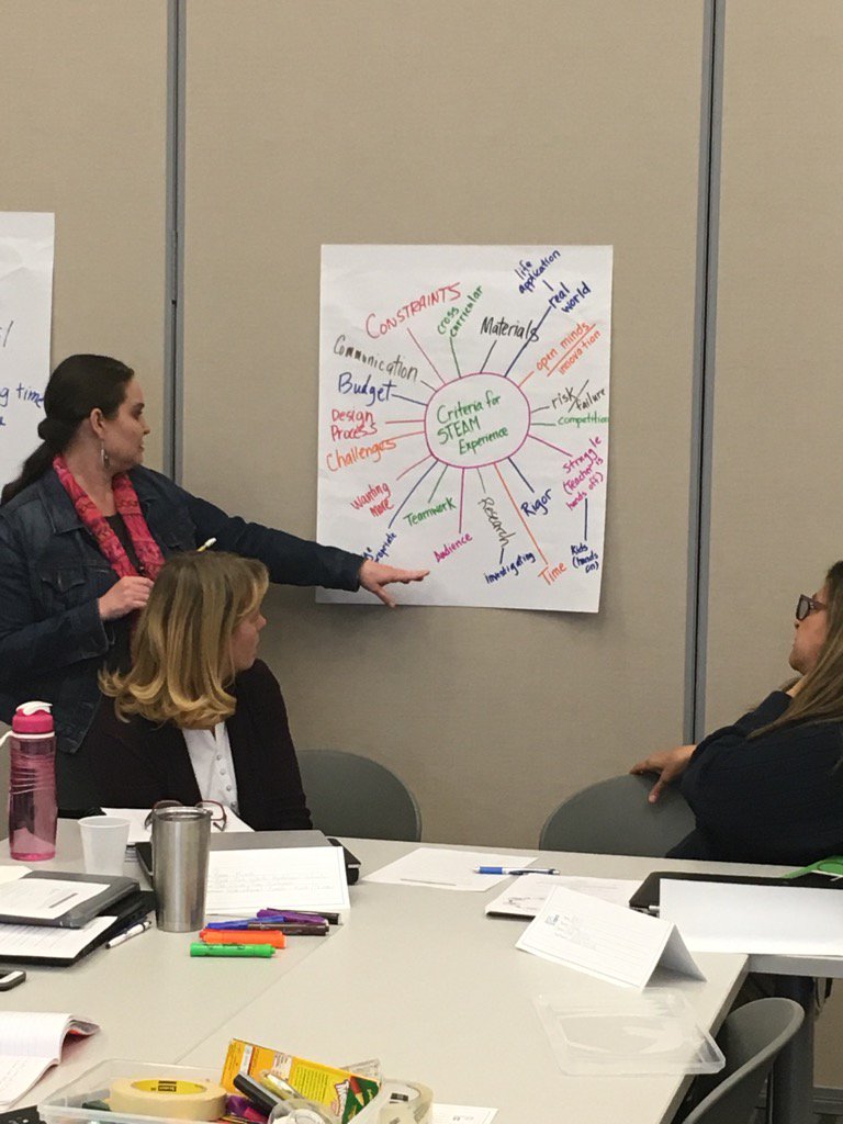 SciThai's tweet photo. Criteria for STEAM learning experiences #ESC11STEAM https://t.co/WX0QNVvS6m