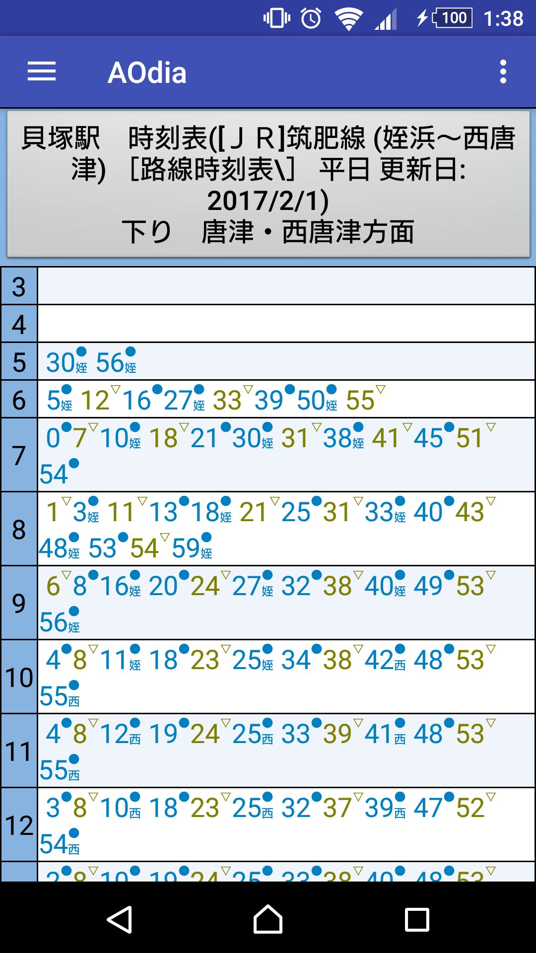 モサ氏 Sur Twitter 派手に作りすぎた 筑肥線 空港線 箱崎線の改正前ダイヤグラム なお２ Amp ３枚目は 貝塚駅の中洲川端方面の 時刻表 Aodiaの構造上 地下鉄始発と貝塚線到着時刻と両方出てる優れもの ダイヤグラム Aodia 筑肥線 福岡市営地下鉄 貝塚駅
