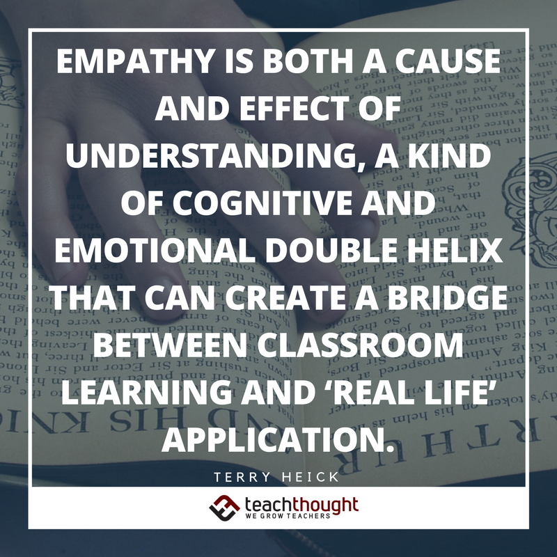 TeachThought tweet media