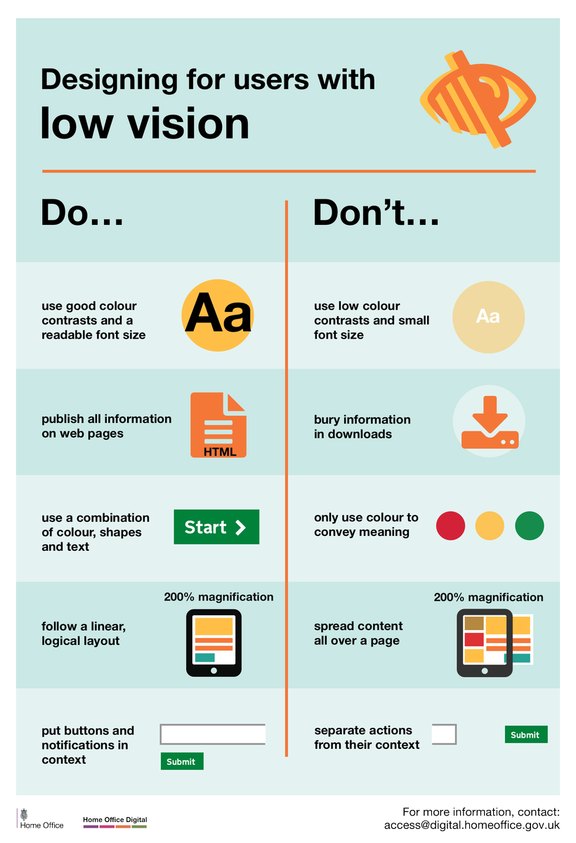 UX LLC tweet media