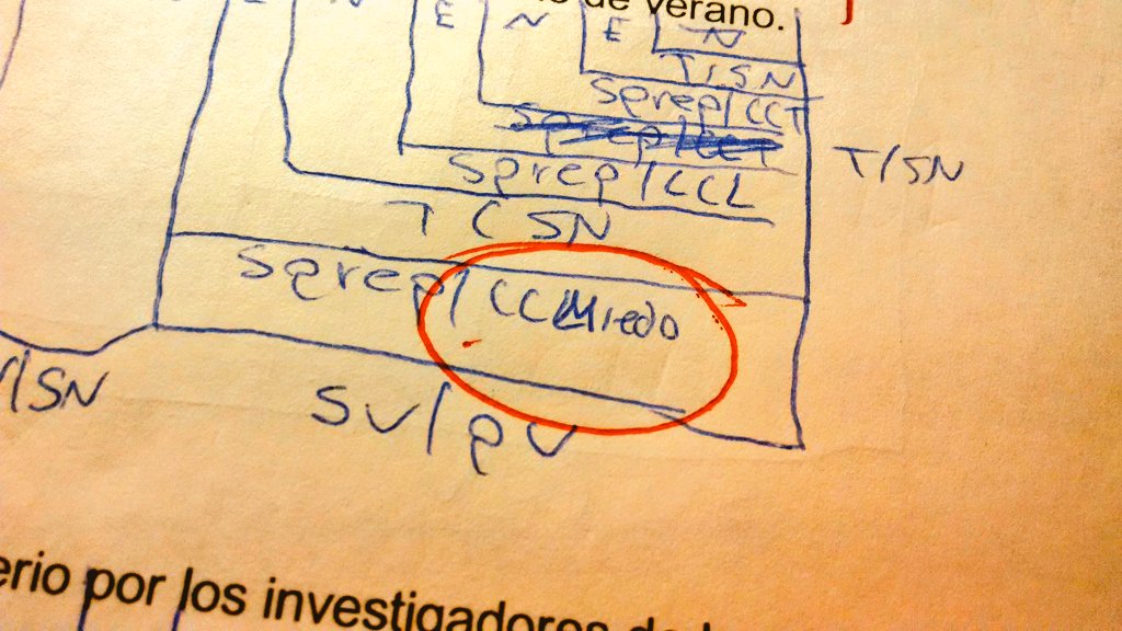 apatticus_finch's tweet photo. Y hoy en nuestra sección "sintaxis del misterio": el insondable mundo de los complementos circunstanciales. #lápiznaranja #corrigiendo https://t.co/tbox2lWLGY