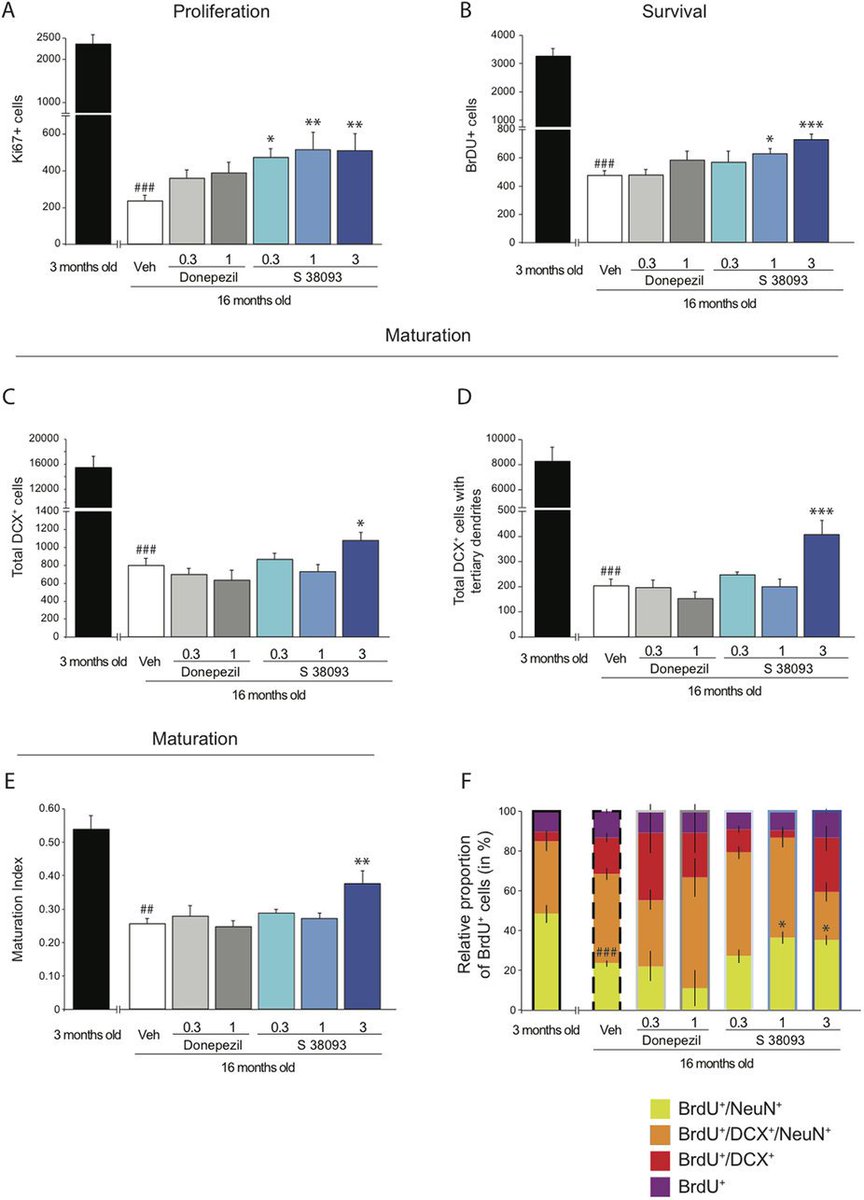 Anand Gururajan tweet media