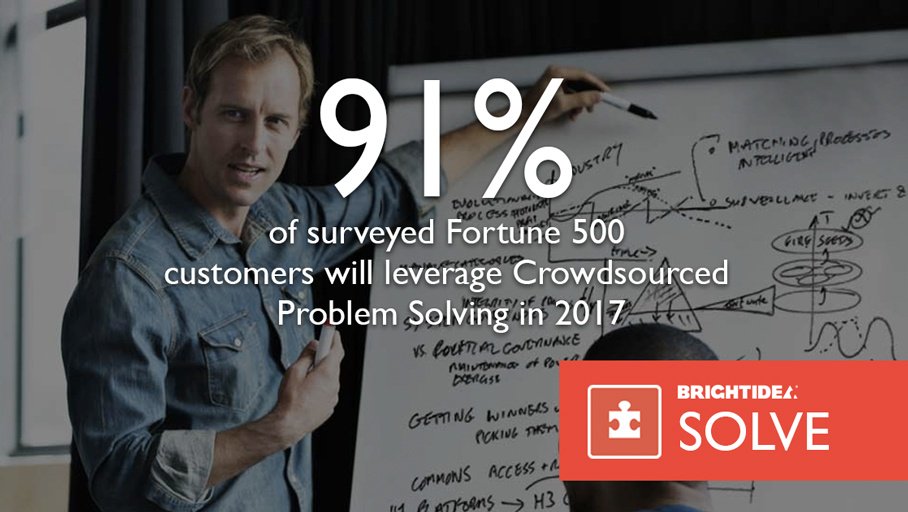 Brightidea's tweet photo. Help your company stay competitive by initiating development of higher quality, #innovative solutions.
#SolveApp: https://t.co/8oU4T04SLO https://t.co/H3hk14YJet