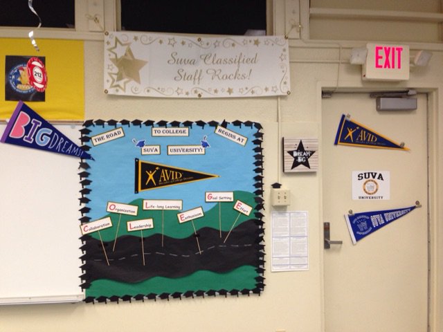 gomusd's tweet photo. Congratulations to Suva Elementary on a successful AVID Showcase! https://t.co/hnuGgQXnY8 https://t.co/usPPEzdYqx