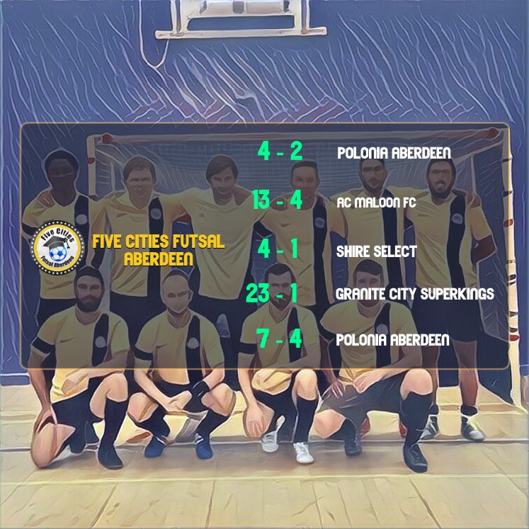 Great team performance in the new year, now level with Polonia Aberdeen for 1st in the <a href="/SFL_Aberdeen/">SFL  Aberdeen</a> league. Here's our results for GW 8-12: