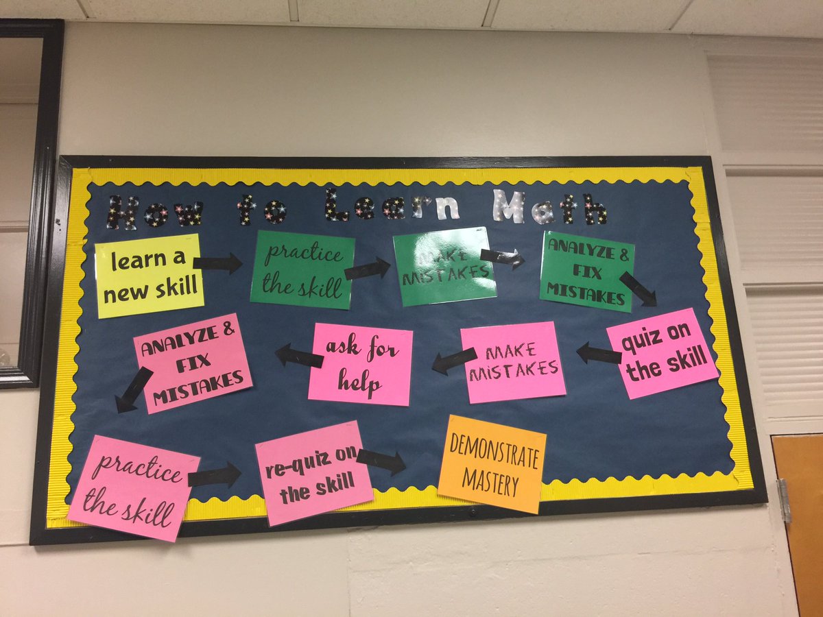 2017FLTOY's tweet image. I love this board about how we learn math at Rochelle School of the Arts in Lakeland!@PolkSchoolsNews #solvingforwhy