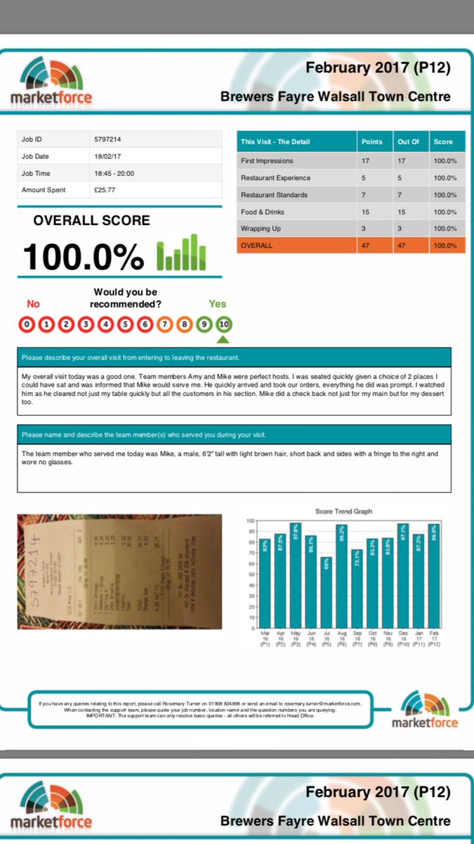 Saturday night brilliance ! <a href="/JoelorHelix/">Joel Newell</a> <a href="/Skizz31/">Ian</a>  <a href="/seanquirke1888/">Sean Quirke</a>  <a href="/amylou8725/">Amy</a>