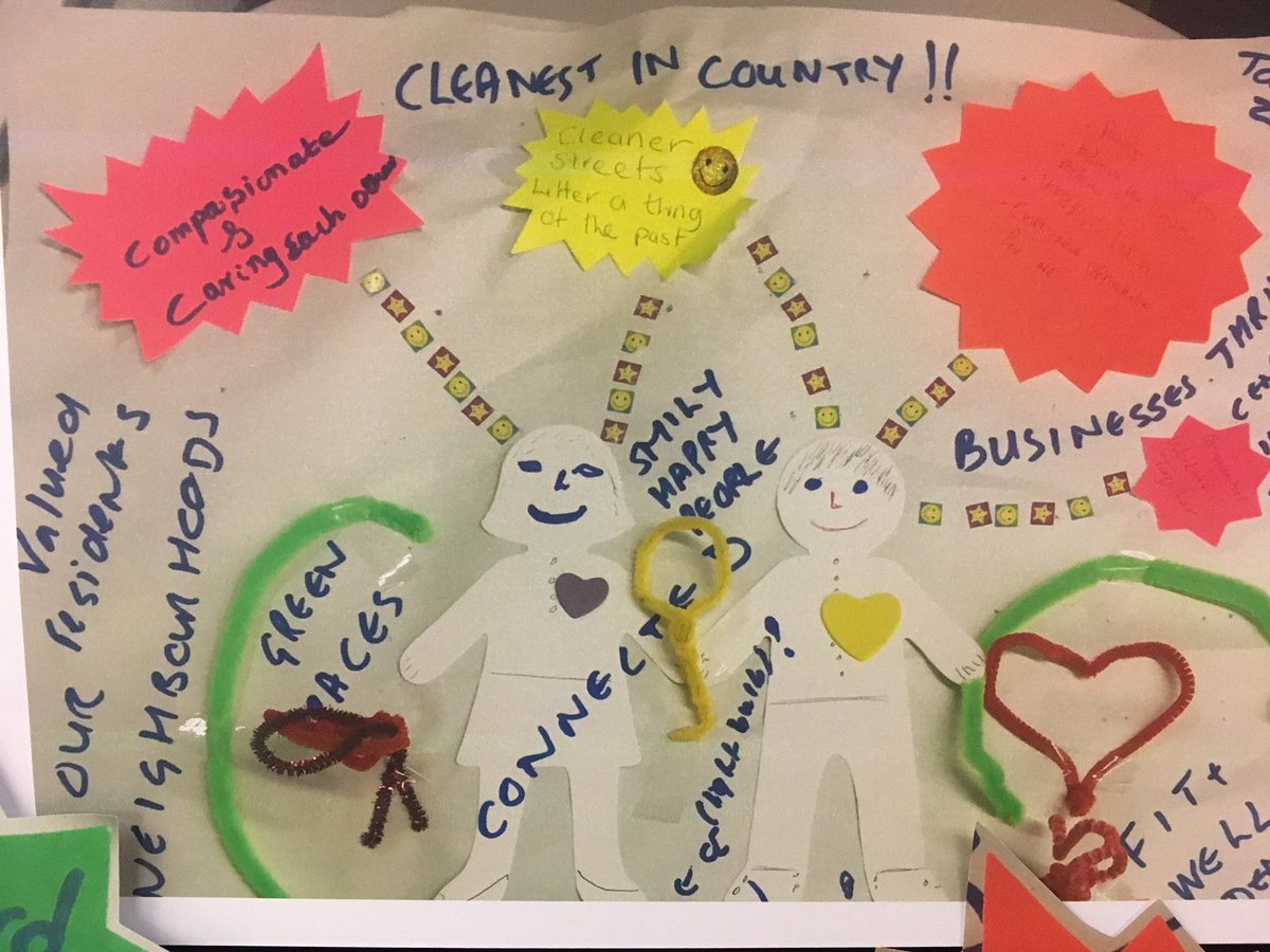 BoltonLMS's tweet photo. What's your dream for #Bolton2030? Help @BoltonVision shape the future of the town by sharing your ideas at Central Library. #postivefuture https://t.co/CLz3gHpkXh