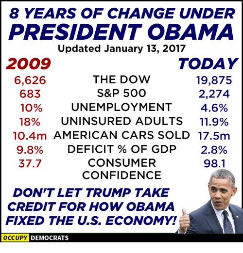 resistprotest's tweet photo. #TheResistance #resistprotest Interesting.... https://t.co/vdf19AAciB
