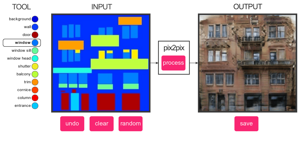 Interactive Image Translation affinelayer.com/pixsrv/index.h… & arxiv.org/abs/1611.07004 #machinelearning