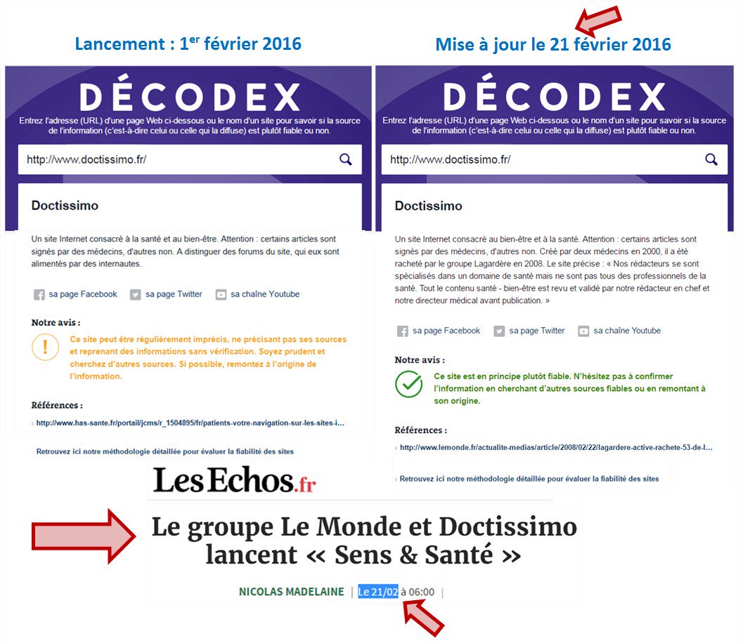 OBerruyer's tweet photo. [Tellement prévisible] Le Décodex victime d'un conflit d'intérêts patent... https://t.co/1JJkofAxKR https://t.co/7qjSZ5nqYG