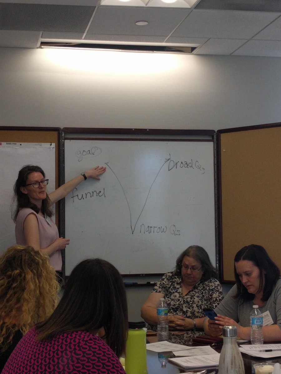 _CTLA's tweet photo. #WTLN a big hit with Depo Skills Seminar. Thank u 2 Christina Habas & Keating Wagner Polidori & Free PC for hosting! https://t.co/W06i00Hbj7