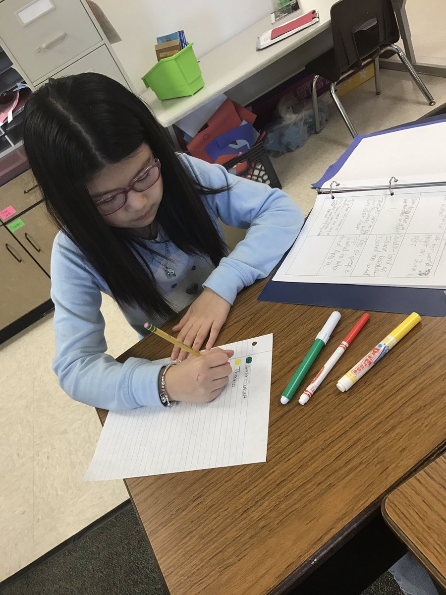 MrsMeyersWDP's tweet photo. Next up... creating a bubble plan about their topic! #rockonwestwood  #wwgid https://t.co/yZrZpUrKmb