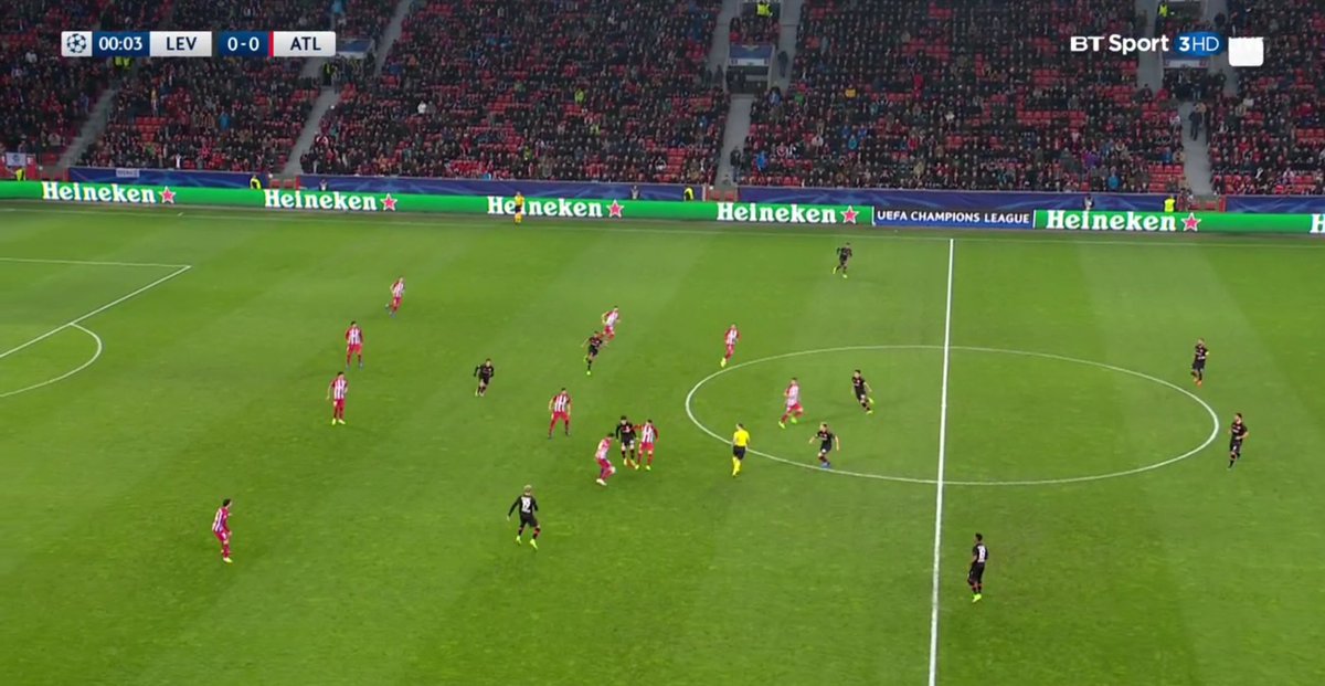 Bayer04ENFans's tweet photo. KICK OFF | @bayer04fussball v @atletienglish. #B04Atleti #UCL https://t.co/rpjbegVAdk