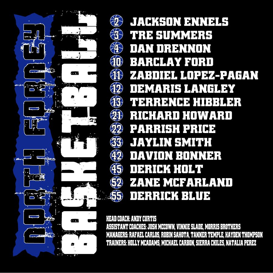 NF Basketball Staff tweet media