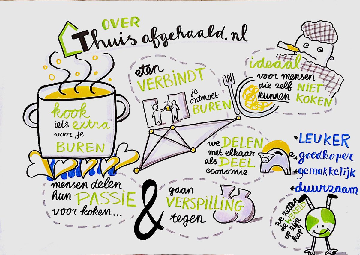 Huis van Verbeelding tweet media