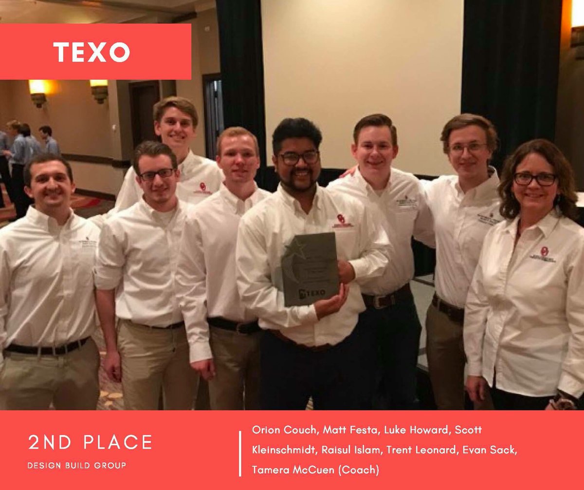 OU Christopher C. Gibbs College of Architecture tweet media