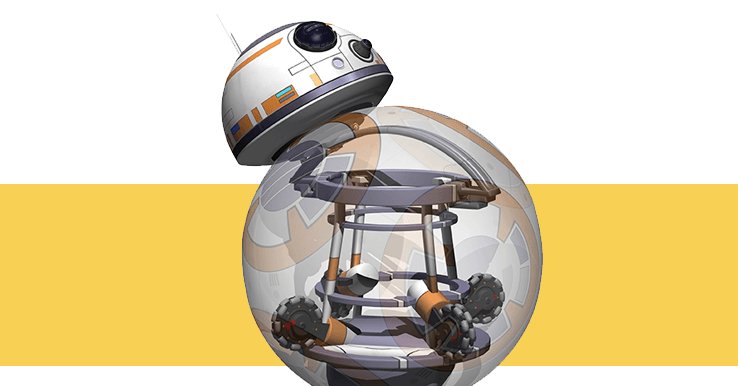 edmossbb's tweet photo. BB-8's Magnetic Spherical Balancing &amp; gyroscopic tech could potentially reinvent the wheel! @imagineeringdis #robotics @goodyear #automoive https://t.co/dQf1w0JxqO