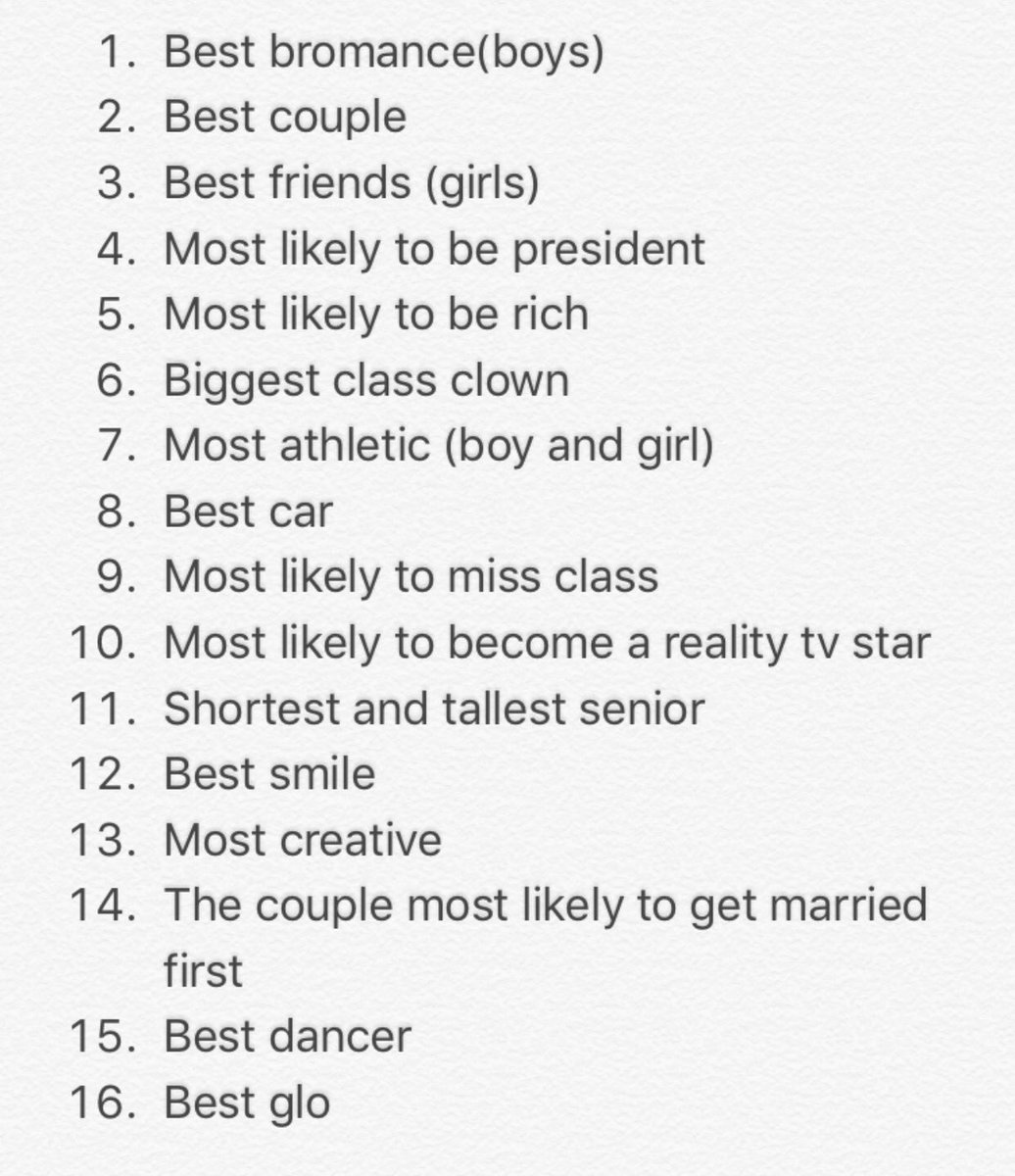 2k17 on twitter list of the senior superlatives tag us in your