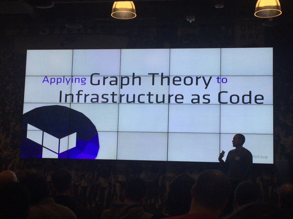 angeloseminary's tweet image. Thank you @mitchellh #NikeTechTalks @HashiCorp @manimal @tonyseminary #graphtheory #infrastructureascode