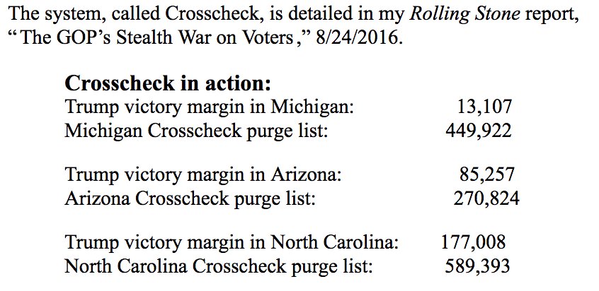 The Election was Stolen – Here’s How…  shar.es/19OQpe via @greg_palast