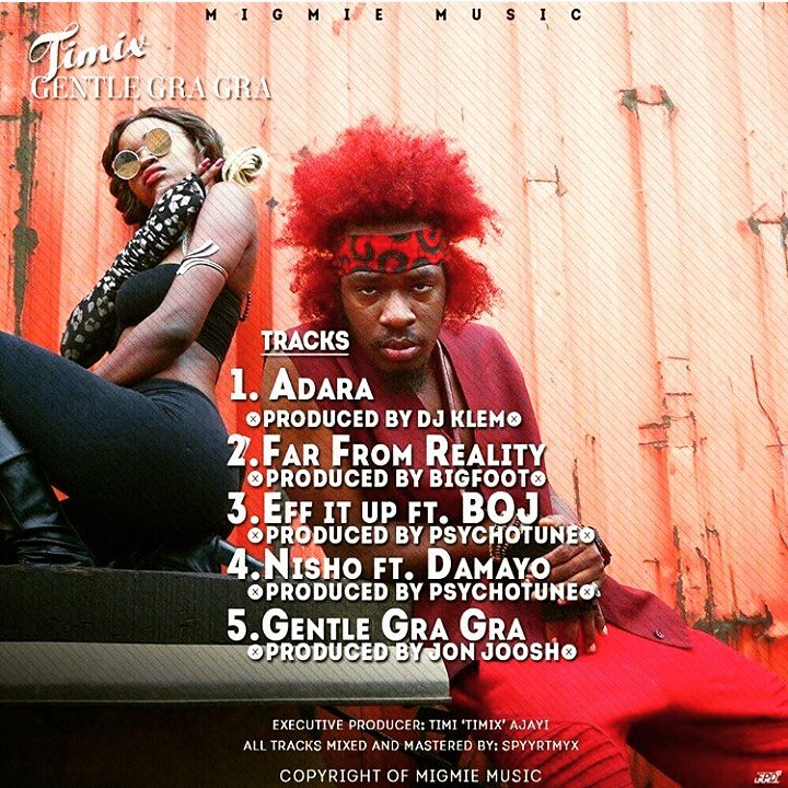 ChaubyP's tweet photo. https://t.co/ihgMnjnfpX download and share make it Gentle GraGra #gentlegragra #migmiemusic #TIMIX https://t.co/1m9PgTS2x7