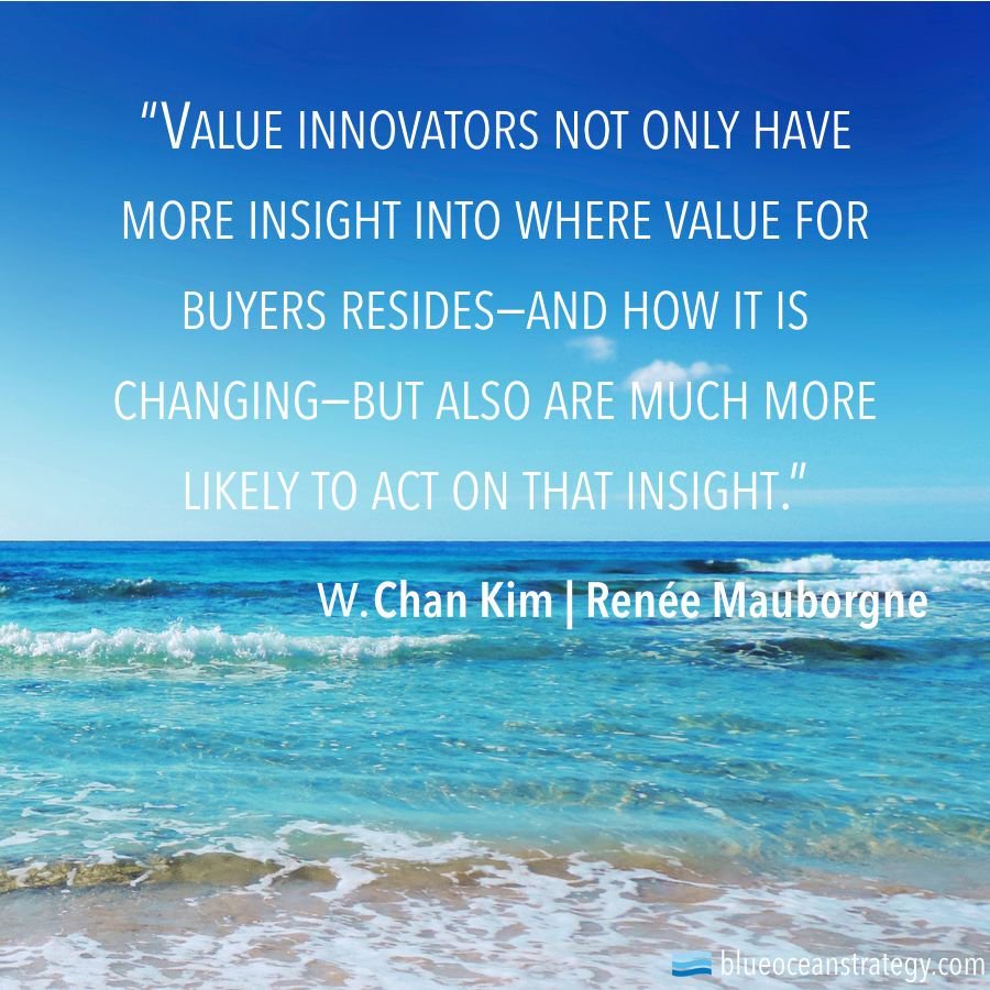 Blue Ocean Strategy (BlueOceanStrtgy) Twitter