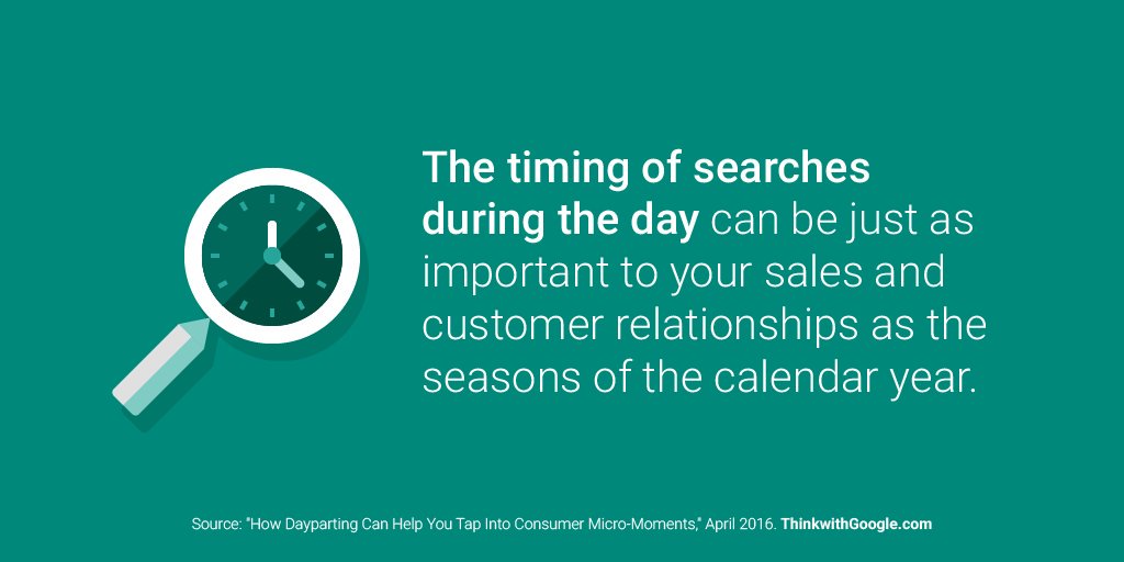 Tom_Greener's tweet photo. Want to be more relevant during consumer searches? Consider when people are searching: https://t.co/aT9hriAFhk https://t.co/WcIi2TdDYD https://t.co/fJLF2iQaZ5