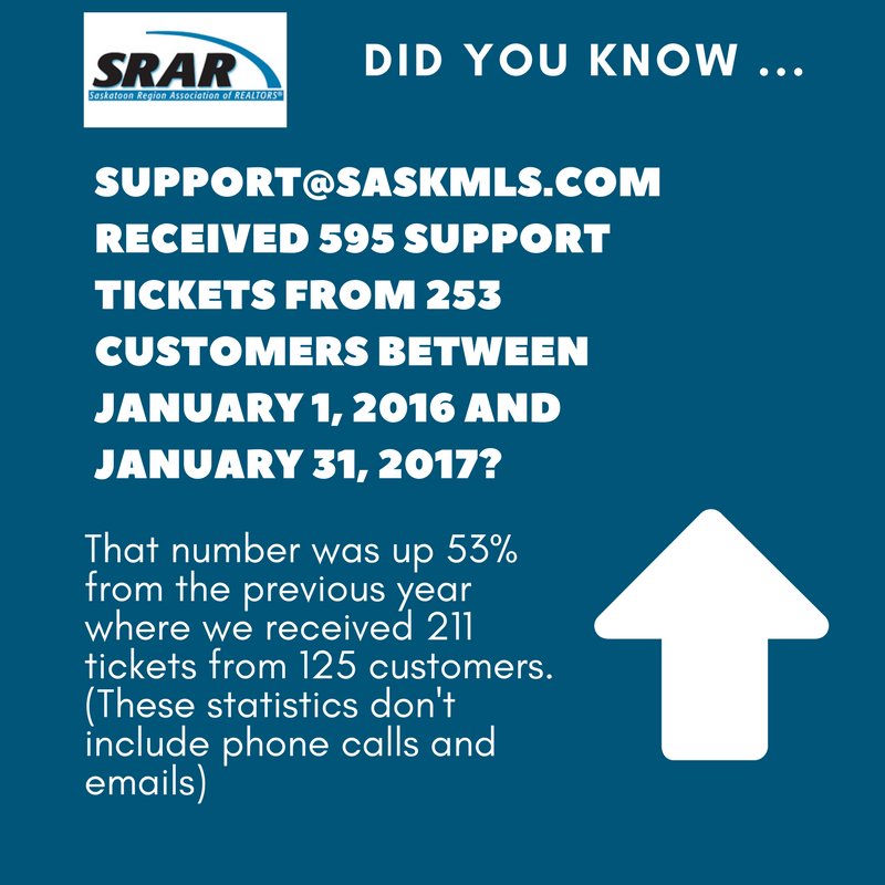 YXE Realtors (@yxerealtors) on Twitter photo 