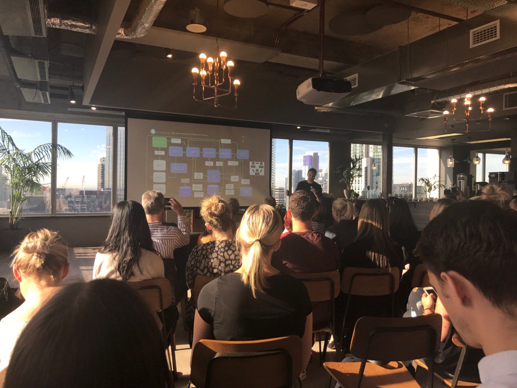 Indietech tweet media