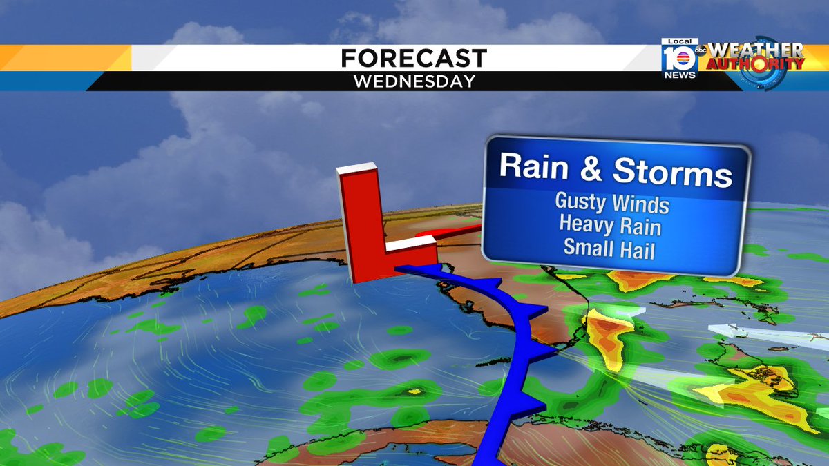 The weather turns messy on Wednesday.  Rain and storms arrive and the unsettled weather could linger into Thursday! https://t.co/2tXtXhBKfc