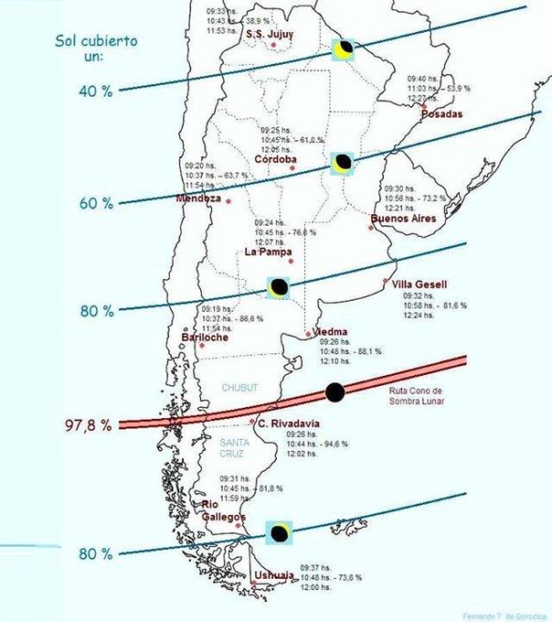 Ver imagen en Twitter