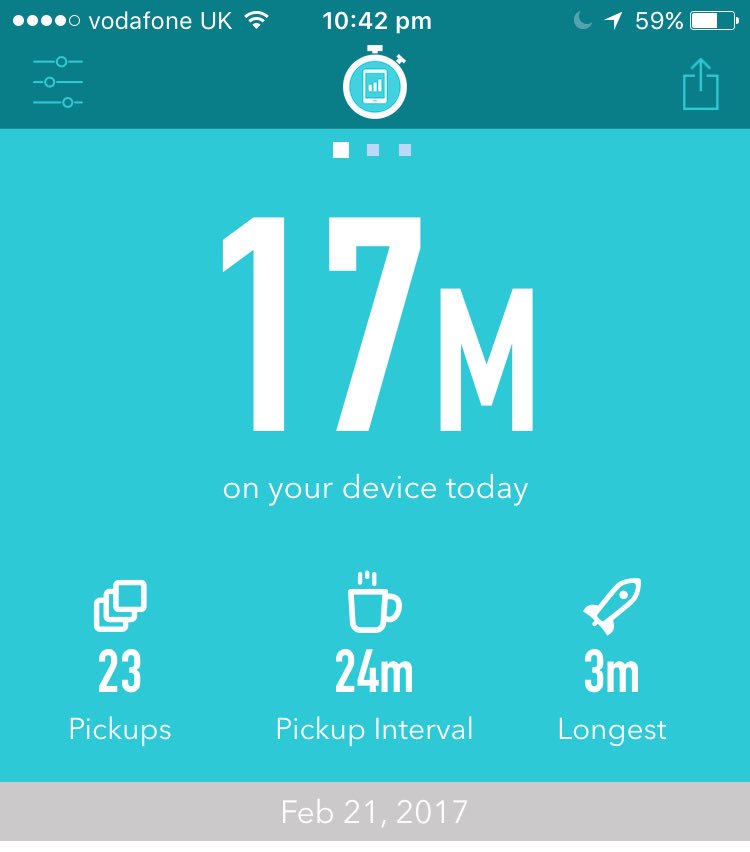 oxAlexKitty's tweet photo. Barely been on my phone today and still have 59%, impressed considering I'm a social media addict #absoluteban https://t.co/dYia0NEBqd