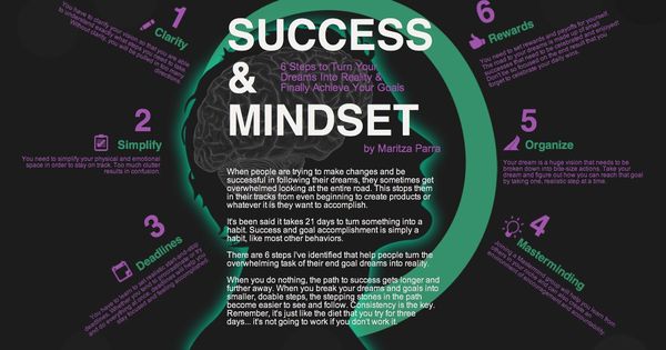 websitehelpforu's tweet image. Business Tips - bit.ly/1uiySc5