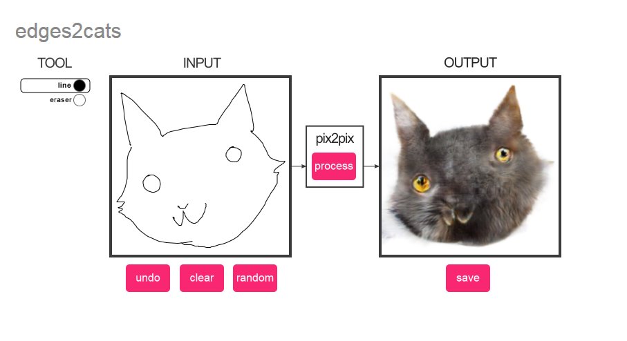 RT @spacecoyotl: this site automatically makes fully-rendered cats from your awful drawings https://t.co/DiX3PZbcOV https://t.co/6CPAlKlNjw 1