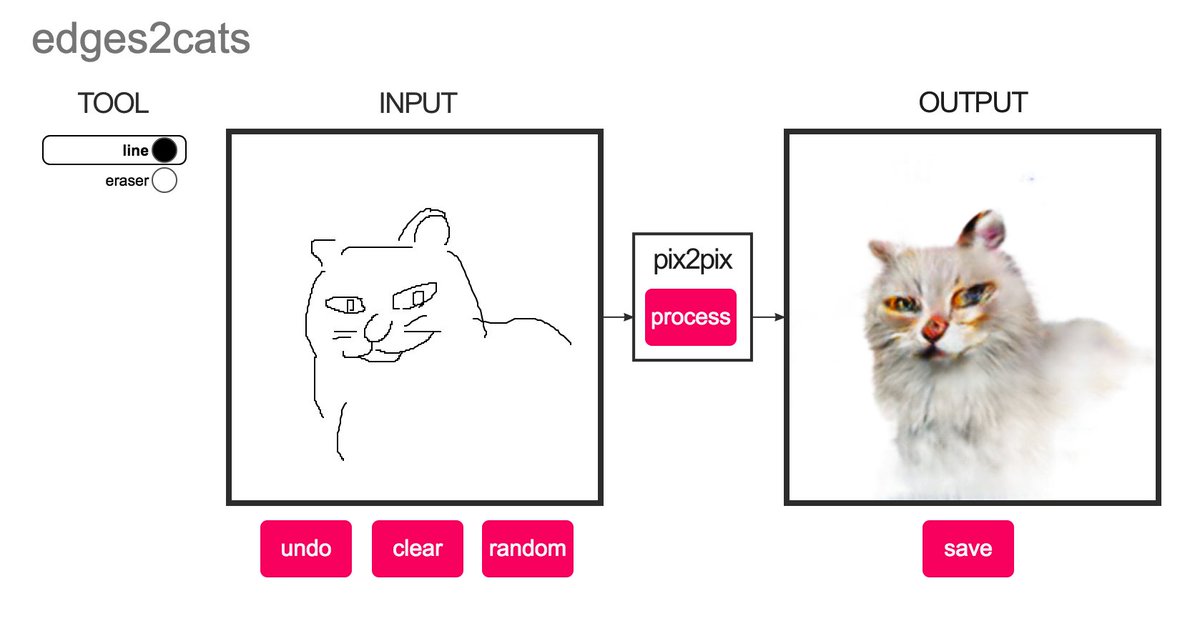 tadokoro's tweet image. tensorflowをつかって、イラストから画像を生成するデモ affinelayer.com/pixsrv/ が凄い。適当にネコ描いたらちゃんと合成された!